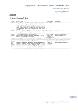 Deployment of a Software-Defined Network Testbed on the Cloud
Dissertation (15LLP501)
Jasjoot Singh Mudhar
Loughborough University | Dissertation
44
APPENDIX
5) Current Research Projects
 