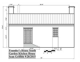 Founder's House South
Garden Kitchen House
Sean Griffith 9/28/2015
02 4
2'-8" 30'-8"
4'5'-8"1'-1"11'-9"
22'-6"
36'
8'-10" 3'-3" 21
2"
1'
 
