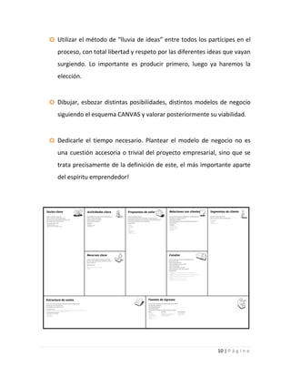 10 | P á g i n a
o Utilizar el método de “lluvia de ideas” entre todos los partícipes en el
proceso, con total libertad y respeto por las diferentes ideas que vayan
surgiendo. Lo importante es producir primero, luego ya haremos la
elección.
o Dibujar, esbozar distintas posibilidades, distintos modelos de negocio
siguiendo el esquema CANVAS y valorar posteriormente su viabilidad.
o Dedicarle el tiempo necesario. Plantear el modelo de negocio no es
una cuestión accesoria o trivial del proyecto empresarial, sino que se
trata precisamente de la definición de este, el más importante aparte
del espíritu emprendedor!
 