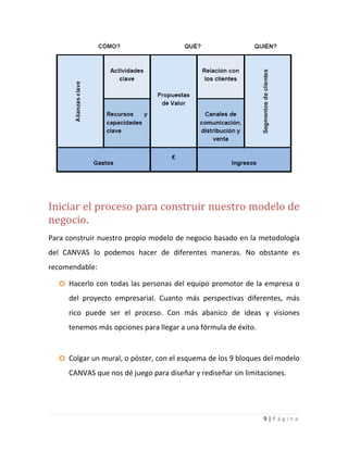 9 | P á g i n a
Iniciar el proceso para construir nuestro modelo de
negocio.
Para construir nuestro propio modelo de negocio basado en la metodología
del CANVAS lo podemos hacer de diferentes maneras. No obstante es
recomendable:
o Hacerlo con todas las personas del equipo promotor de la empresa o
del proyecto empresarial. Cuanto más perspectivas diferentes, más
rico puede ser el proceso. Con más abanico de ideas y visiones
tenemos más opciones para llegar a una fórmula de éxito.
o Colgar un mural, o póster, con el esquema de los 9 bloques del modelo
CANVAS que nos dé juego para diseñar y rediseñar sin limitaciones.
 