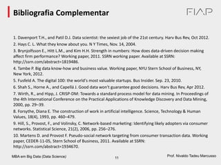 MBA em Big Data (Data Science) 11
Prof. Nivaldo Tadeu Marcusso
Bibliografia Complementar
1. Davenport T.H., and Patil D.J. Data scientist: the sexiest job of the 21st century. Harv Bus Rev, Oct 2012.
2. Hays C. L. What they know about you. N Y Times, Nov. 14, 2004.
3. Brynjolfsson E., Hitt L.M., and Kim H.H. Strength in numbers: How does data-driven decision making
affect firm performance? Working paper, 2011. SSRN working paper. Available at SSRN:
http://ssrn.com/abstract=1819486.
4. Tambe P. Big data know-how and business value. Working paper, NYU Stern School of Business, NY,
New York, 2012.
5. Fusfeld A. The digital 100: the world's most valuable startups. Bus Insider. Sep. 23, 2010.
6. Shah S., Horne A., and Capellá J. Good data won't guarantee good decisions. Harv Bus Rev, Apr 2012.
7. Wirth, R., and Hipp, J. CRISP-DM: Towards a standard process model for data mining. In Proceedings of
the 4th International Conference on the Practical Applications of Knowledge Discovery and Data Mining,
2000, pp. 29–39.
8. Forsythe, Diana E. The construction of work in artificial intelligence. Science, Technology & Human
Values, 18(4), 1993, pp. 460–479.
9. Hill, S., Provost, F., and Volinsky, C. Network-based marketing: Identifying likely adopters via consumer
networks. Statistical Science, 21(2), 2006, pp. 256–276.
10. Martens D. and Provost F. Pseudo-social network targeting from consumer transaction data. Working
paper, CEDER-11-05, Stern School of Business, 2011. Available at SSRN:
http://ssrn.com/abstract=1934670.
 