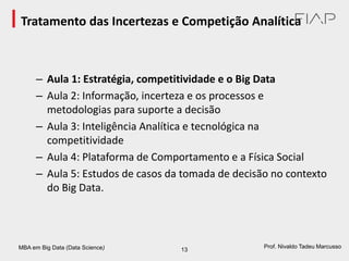 MBA em Big Data (Data Science) 13
Prof. Nivaldo Tadeu Marcusso
Tratamento das Incertezas e Competição Analítica
– Aula 1: Estratégia, competitividade e o Big Data
– Aula 2: Informação, incerteza e os processos e
metodologias para suporte a decisão
– Aula 3: Inteligência Analítica e tecnológica na
competitividade
– Aula 4: Plataforma de Comportamento e a Física Social
– Aula 5: Estudos de casos da tomada de decisão no contexto
do Big Data.
 