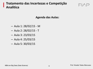MBA em Big Data (Data Science) 6
Prof. Nivaldo Tadeu Marcusso
Agenda das Aulas:
– Aula 1: 28/02/15 - M
– Aula 2: 28/02/15 - T
– Aula 3: 23/03/15
– Aula 4: 25/03/15
– Aula 5: 30/03/15
Tratamento das Incertezas e Competição
Analítica
 