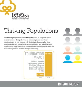 Thriving Populations
Our Thriving Populations Impact Report focuses on nonprofits whose
mandates are to change the lives of community members who are
disadvantaged or who contend with disability in their everyday lives.
Our Impact Reports highlight the accomplishments of a few of the many
organizations supported by our grants that are bringing people, ideas and
resources together to create a stronger community.
IMPACT REPORT
The Calgary Foundation
granting support in the area
of Health and Wellness has
grown from $2.5 million in
2011 to nearly $19 million
in 2015.
$2.5 million
$19 million
2011 2015
FOUNDATION
IMPACT
 