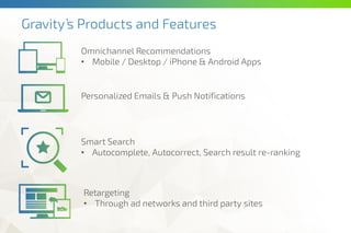Gravity’s Products and Features
Omnichannel Recommendations
• Mobile / Desktop / iPhone & Android Apps
Personalized Emails & Push Notifications
Smart Search
• Autocomplete, Autocorrect, Search result re-ranking
Retargeting
• Through ad networks and third party sites
 