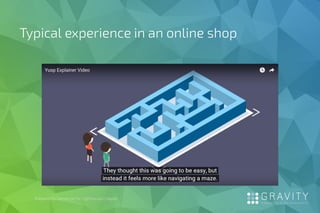 Typical experience in an online shop
Prepared by James Ho for Lighthouse Chapter
 