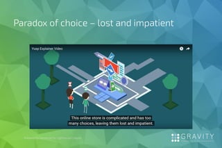 Paradox of choice – lost and impatient
Prepared by James Ho for Lighthouse Chapter
 