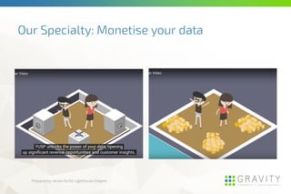 Our Specialty: Monetise your data
Prepared by James Ho for Lighthouse Chapter
 