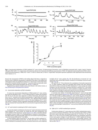 1520 S. Mukherjee et al. / The International Journal of Biochemistry & Cell Biology 45 (2013) 1516–1524
Fig. 4. Concentration-dependence of PDGF-mediated Ca2+
wave activity. (A) Representative ﬂuorimetric traces of ﬁbroblasts pretreated with 1 ng/ml, 3 ng/ml, 10 ng/ml,
100 ng/ml, PDGF (O/N) (i–iv, respectively). Horizontal bar indicates the treatment with different concentrations of PDGF. (B) Sigmoidal relationship between PDGF concen-
tration and mean frequency (± SEM) of Ca2+
wave. *p < 0.05 vs. control, and †
p < 0.05 vs. 1 ng/ml PDGF. Each point represents repetitions of the experiments with cells derived
from 5 donors (n = 5).
because the concentration of PDGF at the leading edge of the bolus is expected to
decrease (due to diffusion and geometric expansion of the bolus). Cells puffed with
vehicle did not show any signiﬁcant change in Ca2+
ﬂuorescence. On the other hand,
acute PDGF treatment elicited recurring Ca2+
transients within seconds after onset
of application, which spread throughout the cell (Fig. 3; Video S2).
Supplementary material related to this article found, in the online version, at
http://dx.doi.org/10.1016/j.biocel.2013.04.018.
3.4. Concentration-dependence of PDGF-stimulation
To assess the concentration-dependence of PDGF-evoked Ca2+
wave activity,
we treated the ﬁbroblasts with 1, 3, 10 or 100 ng/ml PDGF or vehicle and incubated
O/N. All sets of cells were then subjected to confocal ﬂuorimetry. We found very
few or no Ca2+
transients in the vehicle-treated group or 1 ng/ml PDGF O/N treated
group. However, those cells incubated O/N with 3, 10 or 100 ng/ml PDGF exhibited
recurring spike-like elevations in [Ca2+
]i (Fig. 4). The mean frequency of Ca2+
waves
(see Section 2) showed a distinct sigmoidal relationship with PDGF concentration,
with an estimated half-maximally effective concentration of approximately 4 ng/ml
(Fig. 4B).
3.5. Ca2+
pool involved in mediating the PDGF-evoked responses
To assess the relative contributions of various Ca2+
pools to the above mentioned
PDGF-mediated Ca2+
wave activity, we treated the cells with cyclopiazonic acid
(CPA) (inhibitor of the internal Ca2+
-pump (Uyama et al., 1992)), ryanodine (blocker
of ryanodine receptors; RyR), U73122 (phospholipase C inhibitor) or nominally Ca2+
-
free HBSS medium via perfusing buffer. PDGF was not included in perfusing buffers
used (both normal HBSS and Ca2+
-free HBSS).
To check whether inﬂux of external Ca2+
has any effect on PDGF-mediated Ca2+
activity, we perfused PDGF-treated (O/N ∼18–20 h) cells with Ca2+
free media for
10 min, ﬁnding this immediately reduced the baseline ﬂuorescence and completely
occluded all Ca2+
wave activity (Fig. 5A). Re-introduction of external Ca2+
(by
reperfusion with normal HBSS solution) resulted in an immediate reversal of those
changes (Fig. 5A).
We used CPA (10−5
M) to determine the contribution of internally sequestered
Ca2+
in these responses. When the overnight PDGF-treated cells were perfused
with CPA for 10 min, we found that PDGF-mediated Ca2+
wave activity was totally
occluded in all cells tested and a sustained elevation in baseline [Ca2+
]i was noted
(Fig. 5B). Upon wash-out of CPA, Ca2+
waves seemed to re-appear, but had a much
lower frequency, although this generally required extensive periods of time beyond
the length of our recordings: we did not pursue this recovery in detail.
It is known that release of internally sequestered Ca2+
occurs through RyR
and/or IP3-gated channels (Janssen et al., 2009). In our PDGF-treated cells, ryanodine
(10−5
M) had no effect on PDGF-evoked Ca2+
wave activity (Fig. 6A). On the other
hand, treatment with 10−6
M U73122 inhibited the response of PDGF; this inhibitory
effect of U73122 was irreversible, at least over the course of 20 min (Fig. 6B). To fur-
ther clarify the role of IP3-gated channels in PDGF-mediated Ca2+
wave activity, we
treated the cells with 2 ␮M Xestospongin C either 30 min prior to the treatment with
PDGF or after overnight pre-treatment with PDGF for 30 min prior to microscopy. In
both cases Xestospongin C reduced the Ca2+
wave activity evoked by PDGF treatment
(Fig. 6C).
3.6. Effect of Ca2+
on PDGF-mediated gene expression
To determine whether Ca2+
waves play any role in PDGF-mediated gene expres-
sion in human pulmonary ﬁbroblasts, cells were pretreated with vehicle or PDGF
O/N (20 h), some of the latter also being treated with 10−5
M CPA or 10−5
M ryan-
odine or 10−6
M U73122 for 6 h before ﬂash-freezing and quantifying expression
of two matrix genes (collagen A1 and ﬁbronectin 1). PDGF rapidly and dramati-
cally increased the expression of both matrix genes: interestingly, however, CPA
and U73122 decreased the expression of those genes whereas ryanodine treatment
had no effect (Fig. 7).
 