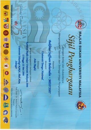 Certificates_Bakhtiar Saffuan 1