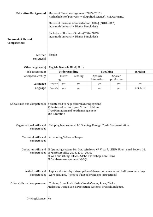 buy college essays from an experienced client oriented company cv personal skills on cv