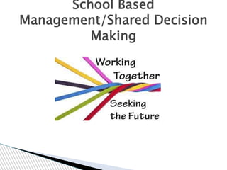 School Based
Management/Shared Decision
Making
 