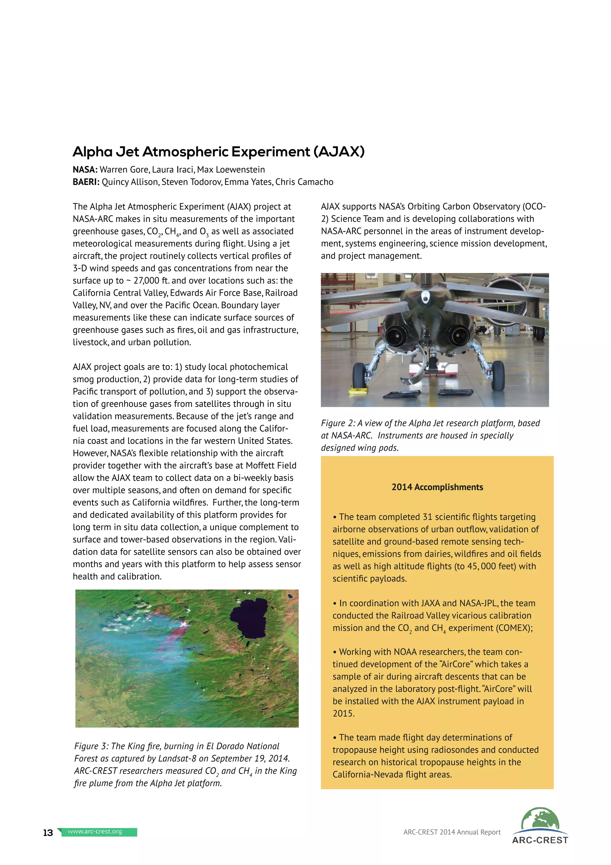 The Alpha Jet Atmospheric Experiment (AJAX) project at
NASA-ARC makes in situ measurements of the important
greenhouse gases, CO2
, CH4
, and O3
as well as associated
meteorological measurements during flight. Using a jet
aircraft, the project routinely collects vertical profiles of
3-D wind speeds and gas concentrations from near the
surface up to ~ 27,000 ft. and over locations such as: the
California Central Valley, Edwards Air Force Base, Railroad
Valley, NV, and over the Pacific Ocean. Boundary layer
measurements like these can indicate surface sources of
greenhouse gases such as fires, oil and gas infrastructure,
livestock, and urban pollution.
AJAX project goals are to: 1) study local photochemical
smog production, 2) provide data for long-term studies of
Pacific transport of pollution, and 3) support the observa-
tion of greenhouse gases from satellites through in situ
validation measurements. Because of the jet’s range and
fuel load, measurements are focused along the Califor-
nia coast and locations in the far western United States.
However, NASA’s flexible relationship with the aircraft
provider together with the aircraft’s base at Moffett Field
allow the AJAX team to collect data on a bi-weekly basis
over multiple seasons, and often on demand for specific
events such as California wildfires. Further, the long-term
and dedicated availability of this platform provides for
long term in situ data collection, a unique complement to
surface and tower-based observations in the region. Vali-
dation data for satellite sensors can also be obtained over
months and years with this platform to help assess sensor
health and calibration.
AJAX supports NASA’s Orbiting Carbon Observatory (OCO-
2) Science Team and is developing collaborations with
NASA-ARC personnel in the areas of instrument develop-
ment, systems engineering, science mission development,
and project management.
Alpha Jet Atmospheric Experiment (AJAX)
NASA: Warren Gore, Laura Iraci, Max Loewenstein
BAERI: Quincy Allison, Steven Todorov, Emma Yates, Chris Camacho
Figure 3: The King fire, burning in El Dorado National
Forest as captured by Landsat-8 on September 19, 2014.
ARC-CREST researchers measured CO2
and CH4
in the King
fire plume from the Alpha Jet platform.
Figure 2: A view of the Alpha Jet research platform, based
at NASA-ARC. Instruments are housed in specially
designed wing pods.
2014 Accomplishments
• The team completed 31 scientific flights targeting
airborne observations of urban outflow, validation of
satellite and ground-based remote sensing tech-
niques, emissions from dairies, wildfires and oil fields
as well as high altitude flights (to 45, 000 feet) with
scientific payloads.
• In coordination with JAXA and NASA-JPL, the team
conducted the Railroad Valley vicarious calibration
mission and the CO2
and CH4
experiment (COMEX);
• Working with NOAA researchers, the team con-
tinued development of the “AirCore” which takes a
sample of air during aircraft descents that can be
analyzed in the laboratory post-flight.“AirCore” will
be installed with the AJAX instrument payload in
2015.
• The team made flight day determinations of
tropopause height using radiosondes and conducted
research on historical tropopause heights in the
California-Nevada flight areas.
13 www.baeri.org ARC-CREST 2014 Annual Reportwww.arc-crest.org
 