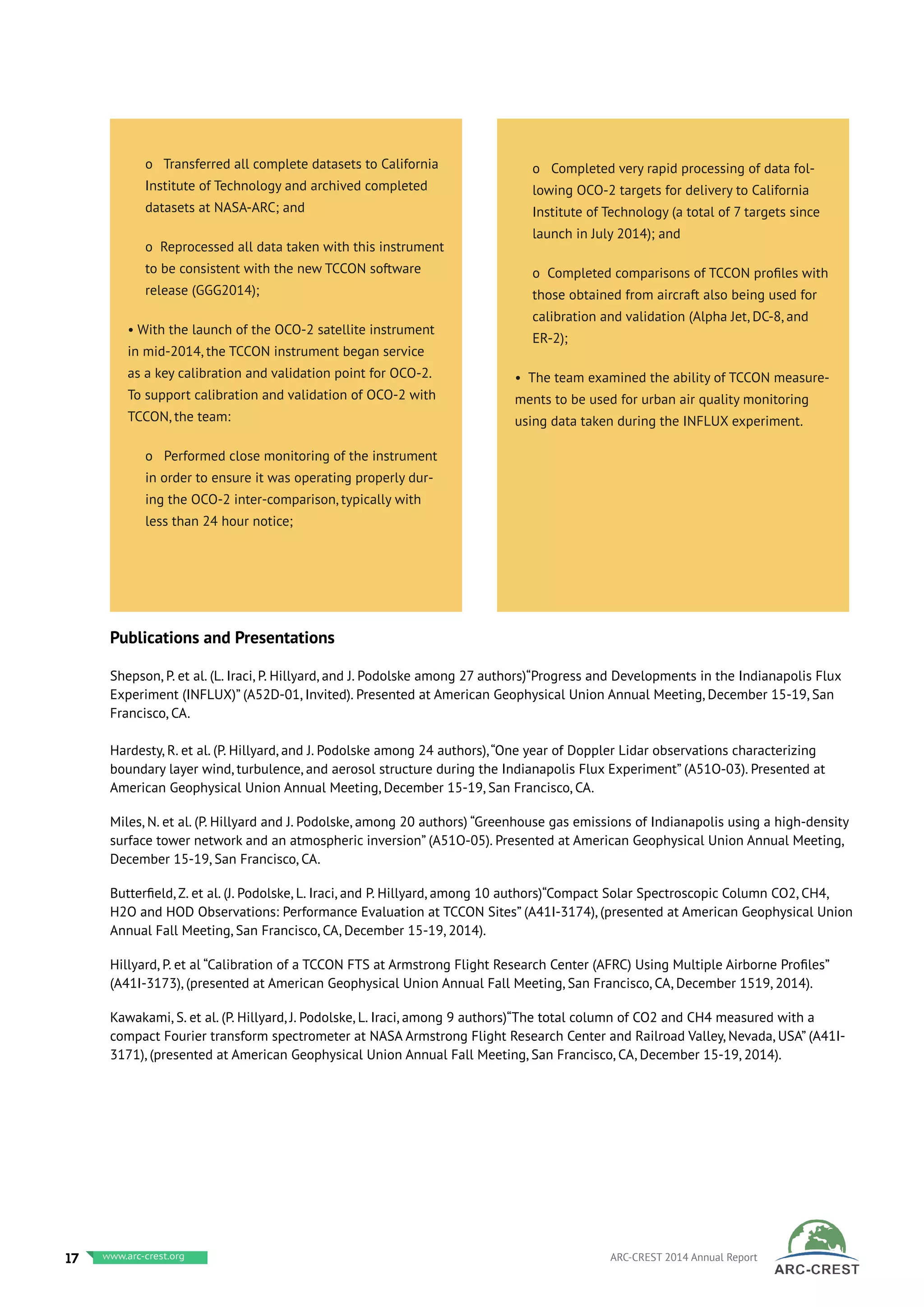 Publications and Presentations
Shepson, P. et al. (L. Iraci, P. Hillyard, and J. Podolske among 27 authors)“Progress and Developments in the Indianapolis Flux
Experiment (INFLUX)” (A52D-01, Invited). Presented at American Geophysical Union Annual Meeting, December 15-19, San
Francisco, CA.
Hardesty, R. et al. (P. Hillyard, and J. Podolske among 24 authors),“One year of Doppler Lidar observations characterizing
boundary layer wind, turbulence, and aerosol structure during the Indianapolis Flux Experiment” (A51O-03). Presented at
American Geophysical Union Annual Meeting, December 15-19, San Francisco, CA.
Miles, N. et al. (P. Hillyard and J. Podolske, among 20 authors) “Greenhouse gas emissions of Indianapolis using a high-density
surface tower network and an atmospheric inversion” (A51O-05). Presented at American Geophysical Union Annual Meeting,
December 15-19, San Francisco, CA.
Butterfield, Z. et al. (J. Podolske, L. Iraci, and P. Hillyard, among 10 authors)“Compact Solar Spectroscopic Column CO2, CH4,
H2O and HOD Observations: Performance Evaluation at TCCON Sites” (A41I-3174), (presented at American Geophysical Union
Annual Fall Meeting, San Francisco, CA, December 15-19, 2014).
Hillyard, P. et al “Calibration of a TCCON FTS at Armstrong Flight Research Center (AFRC) Using Multiple Airborne Profiles”
(A41I-3173), (presented at American Geophysical Union Annual Fall Meeting, San Francisco, CA, December 1519, 2014).
Kawakami, S. et al. (P. Hillyard, J. Podolske, L. Iraci, among 9 authors)“The total column of CO2 and CH4 measured with a
compact Fourier transform spectrometer at NASA Armstrong Flight Research Center and Railroad Valley, Nevada, USA” (A41I-
3171), (presented at American Geophysical Union Annual Fall Meeting, San Francisco, CA, December 15-19, 2014).
o Transferred all complete datasets to California
Institute of Technology and archived completed
datasets at NASA-ARC; and
o Reprocessed all data taken with this instrument
to be consistent with the new TCCON software
release (GGG2014);
• With the launch of the OCO-2 satellite instrument
in mid-2014, the TCCON instrument began service
as a key calibration and validation point for OCO-2.
To support calibration and validation of OCO-2 with
TCCON, the team:
o Performed close monitoring of the instrument
in order to ensure it was operating properly dur-
ing the OCO-2 inter-comparison, typically with
less than 24 hour notice;
o Completed very rapid processing of data fol-
lowing OCO-2 targets for delivery to California
Institute of Technology (a total of 7 targets since
launch in July 2014); and
o Completed comparisons of TCCON profiles with
those obtained from aircraft also being used for
calibration and validation (Alpha Jet, DC-8, and
ER-2);
• The team examined the ability of TCCON measure-
ments to be used for urban air quality monitoring
using data taken during the INFLUX experiment.
17 www.baeri.org ARC-CREST 2014 Annual Reportwww.arc-crest.org
 