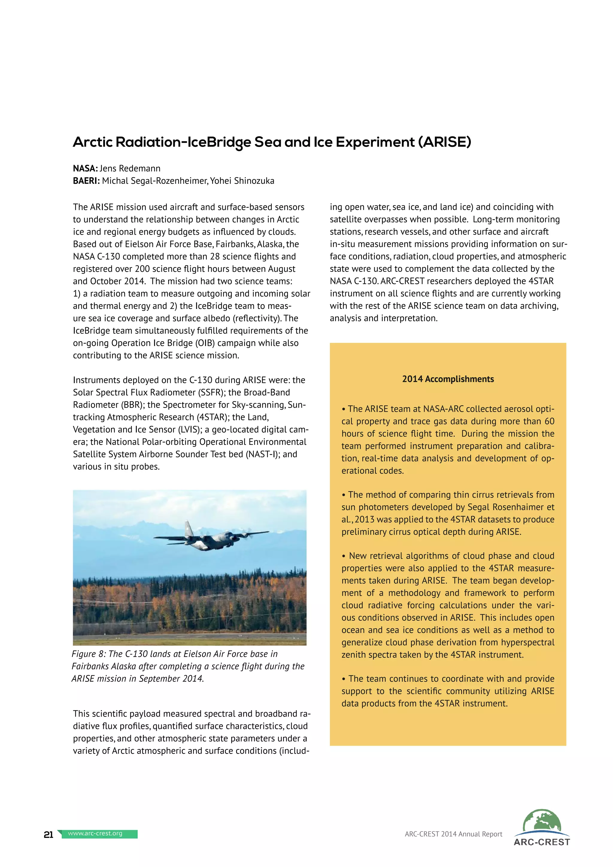 The ARISE mission used aircraft and surface-based sensors
to understand the relationship between changes in Arctic
ice and regional energy budgets as influenced by clouds.
Based out of Eielson Air Force Base, Fairbanks, Alaska, the
NASA C-130 completed more than 28 science flights and
registered over 200 science flight hours between August
and October 2014. The mission had two science teams:
1) a radiation team to measure outgoing and incoming solar
and thermal energy and 2) the IceBridge team to meas-
ure sea ice coverage and surface albedo (reflectivity). The
IceBridge team simultaneously fulfilled requirements of the
on-going Operation Ice Bridge (OIB) campaign while also
contributing to the ARISE science mission.
Instruments deployed on the C-130 during ARISE were: the
Solar Spectral Flux Radiometer (SSFR); the Broad-Band
Radiometer (BBR); the Spectrometer for Sky-scanning, Sun-
tracking Atmospheric Research (4STAR); the Land,
Vegetation and Ice Sensor (LVIS); a geo-located digital cam-
era; the National Polar-orbiting Operational Environmental
Satellite System Airborne Sounder Test bed (NAST-I); and
various in situ probes.
This scientific payload measured spectral and broadband ra-
diative flux profiles, quantified surface characteristics, cloud
properties, and other atmospheric state parameters under a
variety of Arctic atmospheric and surface conditions (includ-
ing open water, sea ice, and land ice) and coinciding with
satellite overpasses when possible. Long-term monitoring
stations, research vessels, and other surface and aircraft
in-situ measurement missions providing information on sur-
face conditions, radiation, cloud properties, and atmospheric
state were used to complement the data collected by the
NASA C-130. ARC-CREST researchers deployed the 4STAR
instrument on all science flights and are currently working
with the rest of the ARISE science team on data archiving,
analysis and interpretation.
2014 Accomplishments
• The ARISE team at NASA-ARC collected aerosol opti-
cal property and trace gas data during more than 60
hours of science flight time. During the mission the
team performed instrument preparation and calibra-
tion, real-time data analysis and development of op-
erational codes.
• The method of comparing thin cirrus retrievals from
sun photometers developed by Segal Rosenhaimer et
al.,2013 was applied to the 4STAR datasets to produce
preliminary cirrus optical depth during ARISE.
• New retrieval algorithms of cloud phase and cloud
properties were also applied to the 4STAR measure-
ments taken during ARISE. The team began develop-
ment of a methodology and framework to perform
cloud radiative forcing calculations under the vari-
ous conditions observed in ARISE. This includes open
ocean and sea ice conditions as well as a method to
generalize cloud phase derivation from hyperspectral
zenith spectra taken by the 4STAR instrument.
• The team continues to coordinate with and provide
support to the scientific community utilizing ARISE
data products from the 4STAR instrument.
Arctic Radiation-IceBridge Sea and Ice Experiment (ARISE)
NASA: Jens Redemann
BAERI: Michal Segal-Rozenheimer, Yohei Shinozuka
Figure 8: The C-130 lands at Eielson Air Force base in
Fairbanks Alaska after completing a science flight during the
ARISE mission in September 2014.
21 www.baeri.org ARC-CREST 2014 Annual Reportwww.arc-crest.org
 