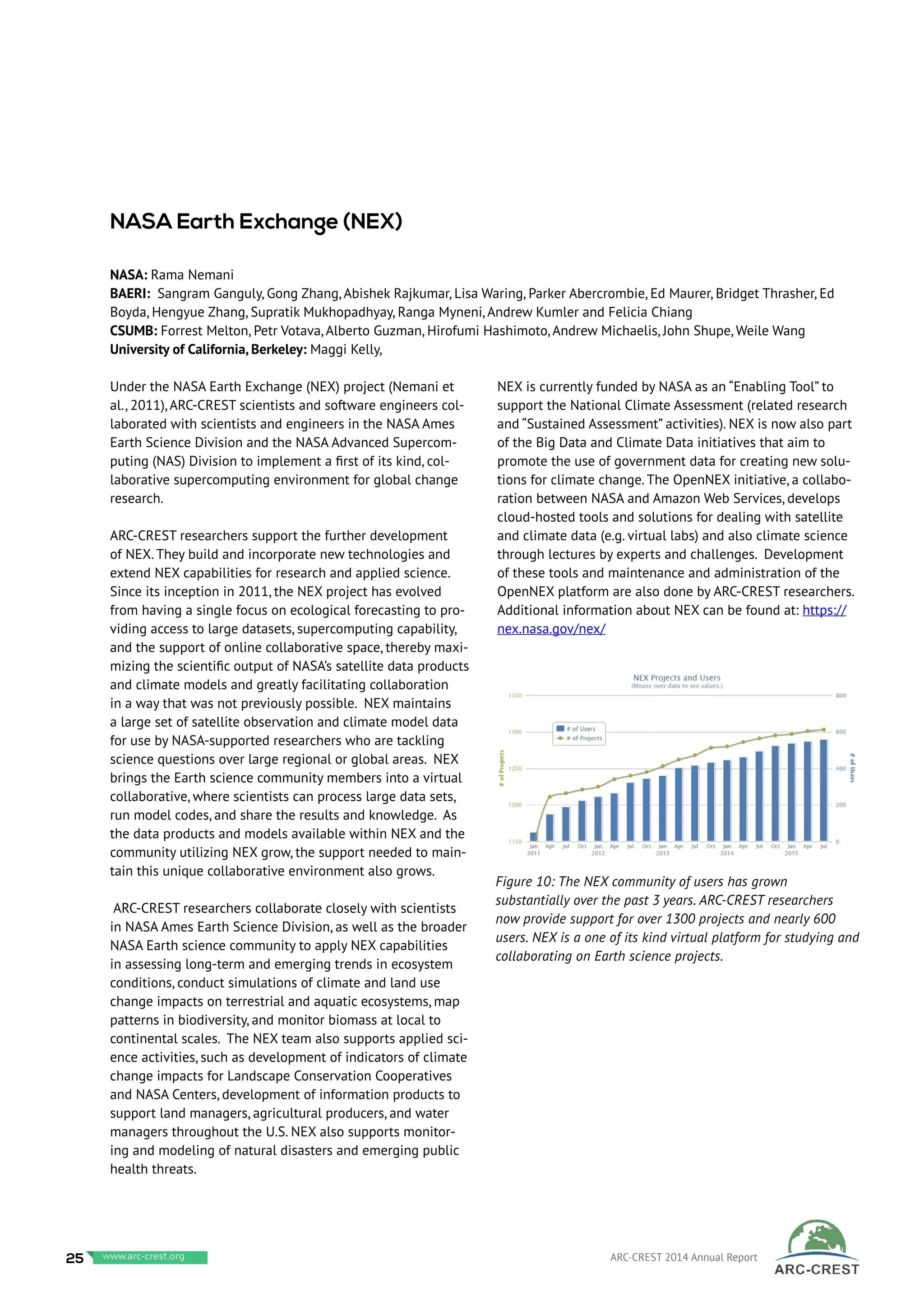 Under the NASA Earth Exchange (NEX) project (Nemani et
al., 2011), ARC-CREST scientists and software engineers col-
laborated with scientists and engineers in the NASA Ames
Earth Science Division and the NASA Advanced Supercom-
puting (NAS) Division to implement a first of its kind, col-
laborative supercomputing environment for global change
research.
ARC-CREST researchers support the further development
of NEX. They build and incorporate new technologies and
extend NEX capabilities for research and applied science.
Since its inception in 2011, the NEX project has evolved
from having a single focus on ecological forecasting to pro-
viding access to large datasets, supercomputing capability,
and the support of online collaborative space, thereby maxi-
mizing the scientific output of NASA’s satellite data products
and climate models and greatly facilitating collaboration
in a way that was not previously possible. NEX maintains
a large set of satellite observation and climate model data
for use by NASA-supported researchers who are tackling
science questions over large regional or global areas. NEX
brings the Earth science community members into a virtual
collaborative, where scientists can process large data sets,
run model codes, and share the results and knowledge. As
the data products and models available within NEX and the
community utilizing NEX grow, the support needed to main-
tain this unique collaborative environment also grows.
ARC-CREST researchers collaborate closely with scientists
in NASA Ames Earth Science Division, as well as the broader
NASA Earth science community to apply NEX capabilities
in assessing long-term and emerging trends in ecosystem
conditions, conduct simulations of climate and land use
change impacts on terrestrial and aquatic ecosystems, map
patterns in biodiversity, and monitor biomass at local to
continental scales. The NEX team also supports applied sci-
ence activities, such as development of indicators of climate
change impacts for Landscape Conservation Cooperatives
and NASA Centers, development of information products to
support land managers, agricultural producers, and water
managers throughout the U.S. NEX also supports monitor-
ing and modeling of natural disasters and emerging public
health threats.
NEX is currently funded by NASA as an “Enabling Tool” to
support the National Climate Assessment (related research
and “Sustained Assessment” activities). NEX is now also part
of the Big Data and Climate Data initiatives that aim to
promote the use of government data for creating new solu-
tions for climate change. The OpenNEX initiative, a collabo-
ration between NASA and Amazon Web Services, develops
cloud-hosted tools and solutions for dealing with satellite
and climate data (e.g. virtual labs) and also climate science
through lectures by experts and challenges. Development
of these tools and maintenance and administration of the
OpenNEX platform are also done by ARC-CREST researchers.
Additional information about NEX can be found at: https://
nex.nasa.gov/nex/
NASA Earth Exchange (NEX)
NASA: Rama Nemani
BAERI: Sangram Ganguly, Gong Zhang, Abishek Rajkumar, Lisa Waring, Parker Abercrombie, Ed Maurer, Bridget Thrasher, Ed
Boyda, Hengyue Zhang, Supratik Mukhopadhyay, Ranga Myneni, Andrew Kumler and Felicia Chiang
CSUMB: Forrest Melton, Petr Votava, Alberto Guzman, Hirofumi Hashimoto, Andrew Michaelis, John Shupe, Weile Wang
University of California, Berkeley: Maggi Kelly,
Figure 10: The NEX community of users has grown
substantially over the past 3 years. ARC-CREST researchers
now provide support for over 1300 projects and nearly 600
users. NEX is a one of its kind virtual platform for studying and
collaborating on Earth science projects.
25 www.baeri.org ARC-CREST 2014 Annual Reportwww.arc-crest.org
 