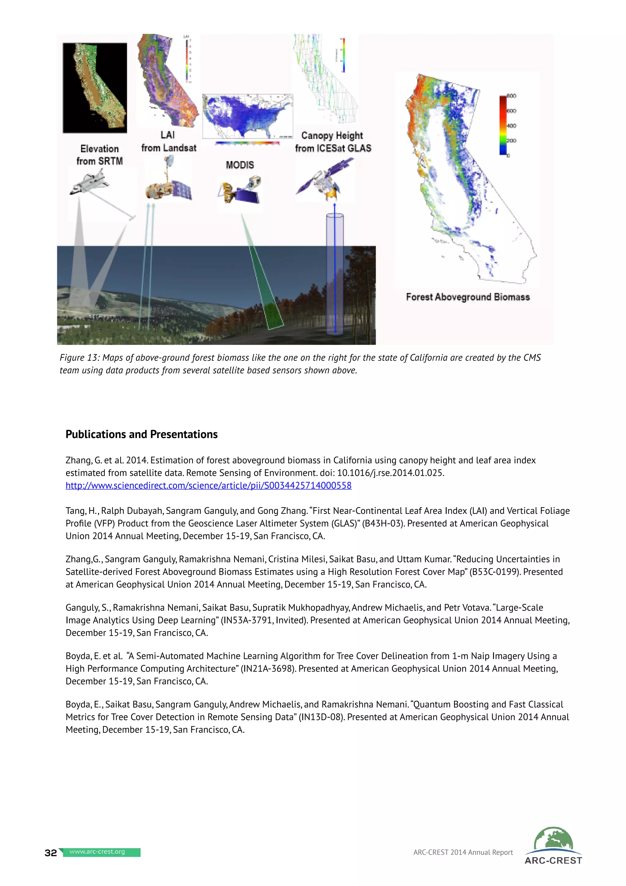 Figure 13: Maps of above-ground forest biomass like the one on the right for the state of California are created by the CMS
team using data products from several satellite based sensors shown above.
Publications and Presentations
Zhang, G. et al. 2014. Estimation of forest aboveground biomass in California using canopy height and leaf area index
estimated from satellite data. Remote Sensing of Environment. doi: 10.1016/j.rse.2014.01.025.
http://www.sciencedirect.com/science/article/pii/S0034425714000558
Tang, H., Ralph Dubayah, Sangram Ganguly, and Gong Zhang.“First Near-Continental Leaf Area Index (LAI) and Vertical Foliage
Profile (VFP) Product from the Geoscience Laser Altimeter System (GLAS)” (B43H-03). Presented at American Geophysical
Union 2014 Annual Meeting, December 15-19, San Francisco, CA.
Zhang,G., Sangram Ganguly, Ramakrishna Nemani, Cristina Milesi, Saikat Basu, and Uttam Kumar.“Reducing Uncertainties in
Satellite-derived Forest Aboveground Biomass Estimates using a High Resolution Forest Cover Map” (B53C-0199). Presented
at American Geophysical Union 2014 Annual Meeting, December 15-19, San Francisco, CA.
Ganguly, S., Ramakrishna Nemani, Saikat Basu, Supratik Mukhopadhyay, Andrew Michaelis, and Petr Votava.“Large-Scale
Image Analytics Using Deep Learning” (IN53A-3791, Invited). Presented at American Geophysical Union 2014 Annual Meeting,
December 15-19, San Francisco, CA.
Boyda, E. et al. “A Semi-Automated Machine Learning Algorithm for Tree Cover Delineation from 1-m Naip Imagery Using a
High Performance Computing Architecture” (IN21A-3698). Presented at American Geophysical Union 2014 Annual Meeting,
December 15-19, San Francisco, CA.
Boyda, E., Saikat Basu, Sangram Ganguly, Andrew Michaelis, and Ramakrishna Nemani.“Quantum Boosting and Fast Classical
Metrics for Tree Cover Detection in Remote Sensing Data” (IN13D-08). Presented at American Geophysical Union 2014 Annual
Meeting, December 15-19, San Francisco, CA.
32 www.baeri.org ARC-CREST 2014 Annual Reportwww.arc-crest.org
 