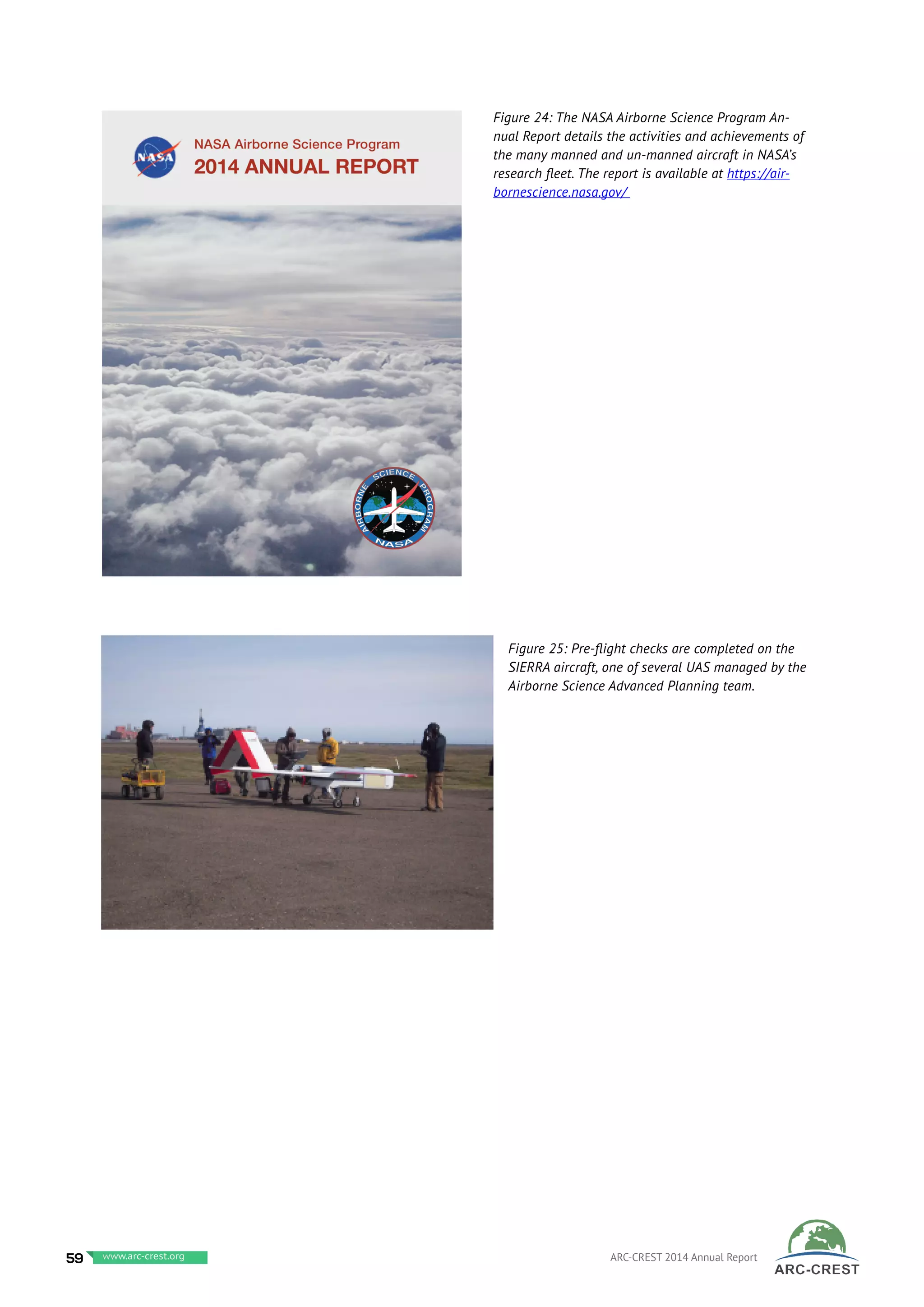 Figure 24: The NASA Airborne Science Program An-
nual Report details the activities and achievements of
the many manned and un-manned aircraft in NASA’s
research fleet. The report is available at https://air-
bornescience.nasa.gov/
Figure 25: Pre-flight checks are completed on the
SIERRA aircraft, one of several UAS managed by the
Airborne Science Advanced Planning team.
59 www.baeri.org ARC-CREST 2014 Annual Reportwww.arc-crest.org
 