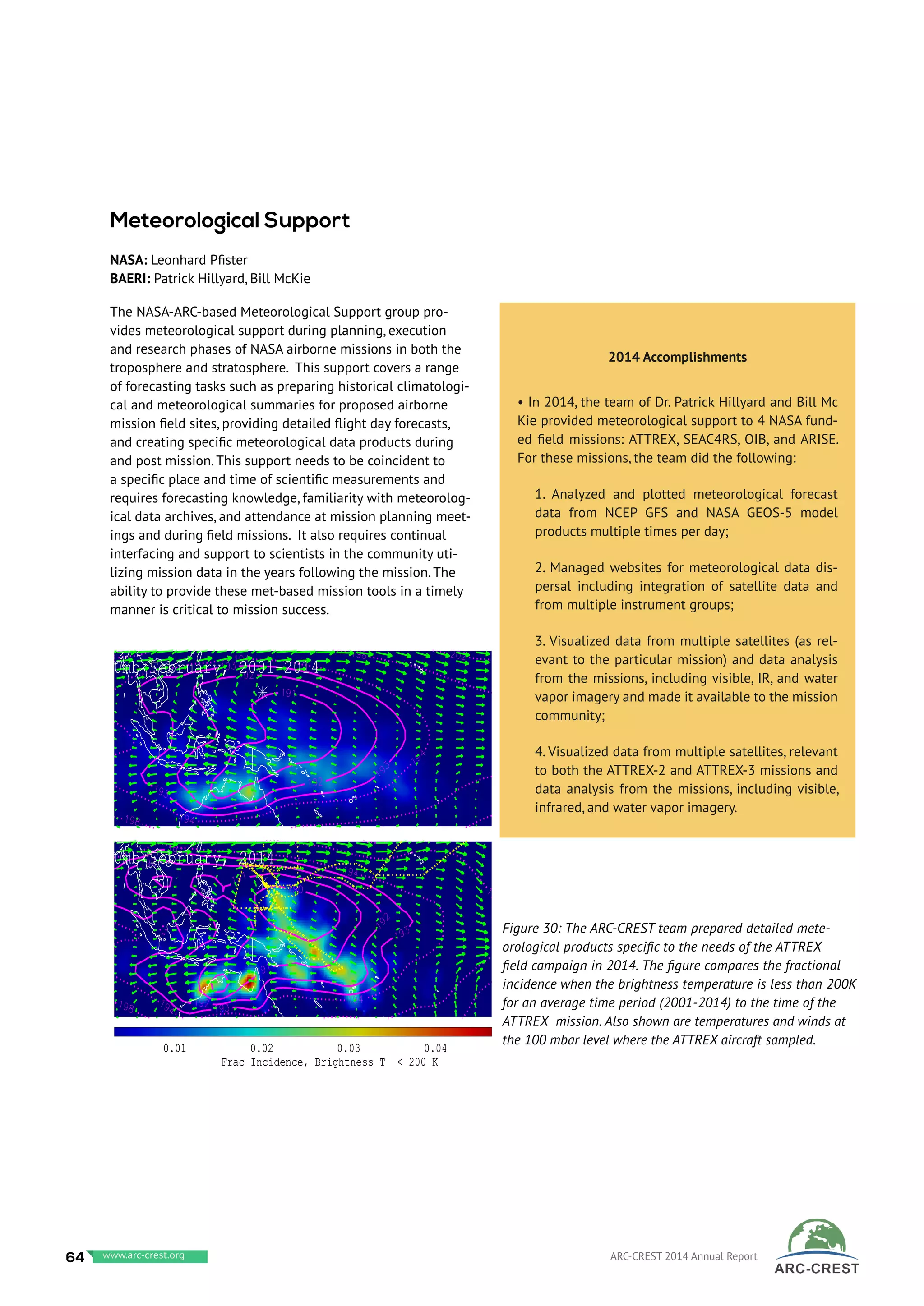 The NASA-ARC-based Meteorological Support group pro-
vides meteorological support during planning, execution
and research phases of NASA airborne missions in both the
troposphere and stratosphere. This support covers a range
of forecasting tasks such as preparing historical climatologi-
cal and meteorological summaries for proposed airborne
mission field sites, providing detailed flight day forecasts,
and creating specific meteorological data products during
and post mission. This support needs to be coincident to
a specific place and time of scientific measurements and
requires forecasting knowledge, familiarity with meteorolog-
ical data archives, and attendance at mission planning meet-
ings and during field missions. It also requires continual
interfacing and support to scientists in the community uti-
lizing mission data in the years following the mission. The
ability to provide these met-based mission tools in a timely
manner is critical to mission success.
 
Meteorological Support
NASA: Leonhard Pfister
BAERI: Patrick Hillyard, Bill McKie
100mb February, 2001-2014
100mb February, 2014
0.00 0.01 0.02 0.03 0.04 0.05
Frac Incidence, Brightness T < 200 K
0.00 0.01 0.02 0.03 0.04 0.05
Frac Incidence, Brightness T < 200 K
2014 Accomplishments
• In 2014, the team of Dr. Patrick Hillyard and Bill Mc
Kie provided meteorological support to 4 NASA fund-
ed field missions: ATTREX, SEAC4RS, OIB, and ARISE.
For these missions, the team did the following:
1. Analyzed and plotted meteorological forecast
data from NCEP GFS and NASA GEOS-5 model
products multiple times per day;
2. Managed websites for meteorological data dis-
persal including integration of satellite data and
from multiple instrument groups;
3. Visualized data from multiple satellites (as rel-
evant to the particular mission) and data analysis
from the missions, including visible, IR, and water
vapor imagery and made it available to the mission
community;
4. Visualized data from multiple satellites, relevant
to both the ATTREX-2 and ATTREX-3 missions and
data analysis from the missions, including visible,
infrared, and water vapor imagery.
Figure 30: The ARC-CREST team prepared detailed mete-
orological products specific to the needs of the ATTREX
field campaign in 2014. The figure compares the fractional
incidence when the brightness temperature is less than 200K
for an average time period (2001-2014) to the time of the
ATTREX mission. Also shown are temperatures and winds at
the 100 mbar level where the ATTREX aircraft sampled.
64 www.baeri.org ARC-CREST 2014 Annual Reportwww.arc-crest.org
 