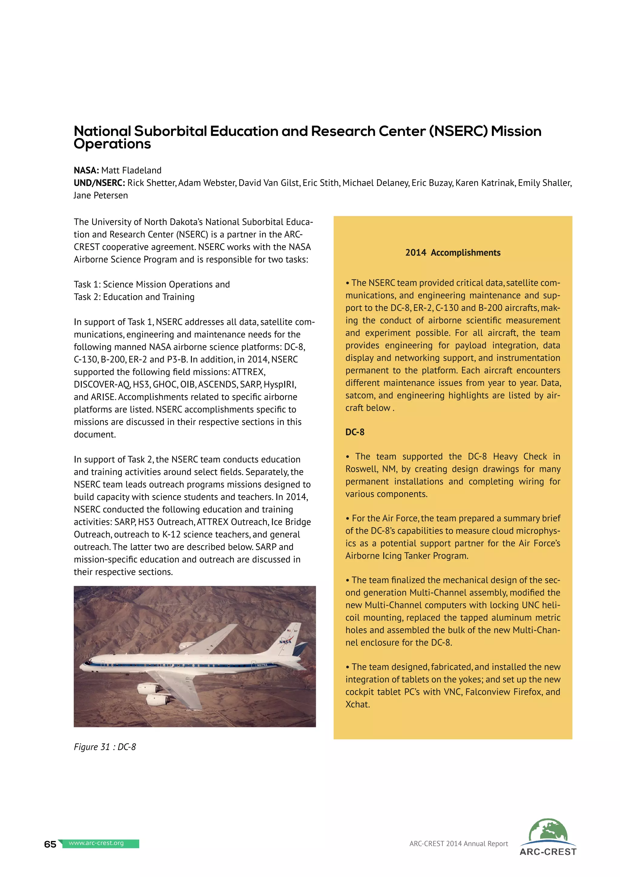The University of North Dakota’s National Suborbital Educa-
tion and Research Center (NSERC) is a partner in the ARC-
CREST cooperative agreement. NSERC works with the NASA
Airborne Science Program and is responsible for two tasks:
Task 1: Science Mission Operations and
Task 2: Education and Training
In support of Task 1, NSERC addresses all data, satellite com-
munications, engineering and maintenance needs for the
following manned NASA airborne science platforms: DC-8,
C-130, B-200, ER-2 and P3-B. In addition, in 2014, NSERC
supported the following field missions: ATTREX,
DISCOVER-AQ, HS3, GHOC, OIB, ASCENDS, SARP, HyspIRI,
and ARISE. Accomplishments related to specific airborne
platforms are listed. NSERC accomplishments specific to
missions are discussed in their respective sections in this
document.
In support of Task 2, the NSERC team conducts education
and training activities around select fields. Separately, the
NSERC team leads outreach programs missions designed to
build capacity with science students and teachers. In 2014,
NSERC conducted the following education and training
activities: SARP, HS3 Outreach, ATTREX Outreach, Ice Bridge
Outreach, outreach to K-12 science teachers, and general
outreach. The latter two are described below. SARP and
mission-specific education and outreach are discussed in
their respective sections.
 
Figure 31 : DC-8
2014 Accomplishments
• The NSERC team provided critical data,satellite com-
munications, and engineering maintenance and sup-
port to the DC-8, ER-2, C-130 and B-200 aircrafts, mak-
ing the conduct of airborne scientific measurement
and experiment possible. For all aircraft, the team
provides engineering for payload integration, data
display and networking support, and instrumentation
permanent to the platform. Each aircraft encounters
different maintenance issues from year to year. Data,
satcom, and engineering highlights are listed by air-
craft below .
DC-8
• The team supported the DC-8 Heavy Check in
Roswell, NM, by creating design drawings for many
permanent installations and completing wiring for
various components.
• For the Air Force, the team prepared a summary brief
of the DC-8’s capabilities to measure cloud microphys-
ics as a potential support partner for the Air Force’s
Airborne Icing Tanker Program.
• The team finalized the mechanical design of the sec-
ond generation Multi-Channel assembly, modified the
new Multi-Channel computers with locking UNC heli-
coil mounting, replaced the tapped aluminum metric
holes and assembled the bulk of the new Multi-Chan-
nel enclosure for the DC-8.
• The team designed, fabricated, and installed the new
integration of tablets on the yokes; and set up the new
cockpit tablet PC’s with VNC, Falconview Firefox, and
Xchat.
National Suborbital Education and Research Center (NSERC) Mission
Operations
NASA: Matt Fladeland
UND/NSERC: Rick Shetter, Adam Webster, David Van Gilst, Eric Stith, Michael Delaney, Eric Buzay, Karen Katrinak, Emily Shaller,
Jane Petersen
65 www.baeri.org ARC-CREST 2014 Annual Reportwww.arc-crest.org
 