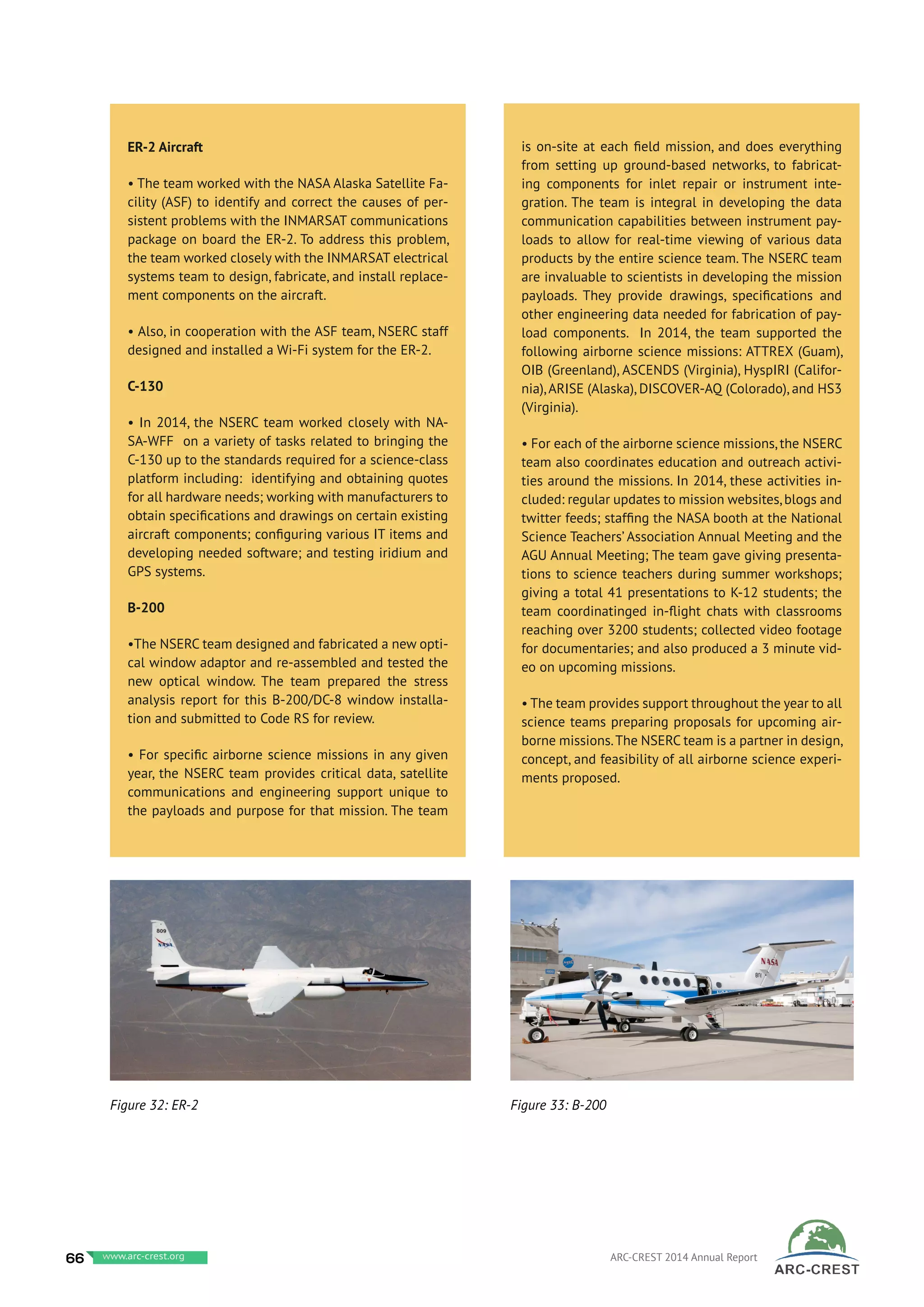 ER-2 Aircraft
• The team worked with the NASA Alaska Satellite Fa-
cility (ASF) to identify and correct the causes of per-
sistent problems with the INMARSAT communications
package on board the ER-2. To address this problem,
the team worked closely with the INMARSAT electrical
systems team to design, fabricate, and install replace-
ment components on the aircraft.
• Also, in cooperation with the ASF team, NSERC staff
designed and installed a Wi-Fi system for the ER-2.
C-130
• In 2014, the NSERC team worked closely with NA-
SA-WFF on a variety of tasks related to bringing the
C-130 up to the standards required for a science-class
platform including: identifying and obtaining quotes
for all hardware needs; working with manufacturers to
obtain specifications and drawings on certain existing
aircraft components; configuring various IT items and
developing needed software; and testing iridium and
GPS systems.
B-200
•The NSERC team designed and fabricated a new opti-
cal window adaptor and re-assembled and tested the
new optical window. The team prepared the stress
analysis report for this B-200/DC-8 window installa-
tion and submitted to Code RS for review.
• For specific airborne science missions in any given
year, the NSERC team provides critical data, satellite
communications and engineering support unique to
the payloads and purpose for that mission. The team
is on-site at each field mission, and does everything
from setting up ground-based networks, to fabricat-
ing components for inlet repair or instrument inte-
gration. The team is integral in developing the data
communication capabilities between instrument pay-
loads to allow for real-time viewing of various data
products by the entire science team. The NSERC team
are invaluable to scientists in developing the mission
payloads. They provide drawings, specifications and
other engineering data needed for fabrication of pay-
load components. In 2014, the team supported the
following airborne science missions: ATTREX (Guam),
OIB (Greenland), ASCENDS (Virginia), HyspIRI (Califor-
nia),ARISE (Alaska), DISCOVER-AQ (Colorado), and HS3
(Virginia).
• For each of the airborne science missions, the NSERC
team also coordinates education and outreach activi-
ties around the missions. In 2014, these activities in-
cluded: regular updates to mission websites,blogs and
twitter feeds; staffing the NASA booth at the National
Science Teachers’ Association Annual Meeting and the
AGU Annual Meeting; The team gave giving presenta-
tions to science teachers during summer workshops;
giving a total 41 presentations to K-12 students; the
team coordinatinged in-flight chats with classrooms
reaching over 3200 students; collected video footage
for documentaries; and also produced a 3 minute vid-
eo on upcoming missions.
• The team provides support throughout the year to all
science teams preparing proposals for upcoming air-
borne missions.The NSERC team is a partner in design,
concept, and feasibility of all airborne science experi-
ments proposed.
Figure 32: ER-2 Figure 33: B-200
66 www.baeri.org ARC-CREST 2014 Annual Reportwww.arc-crest.org
 