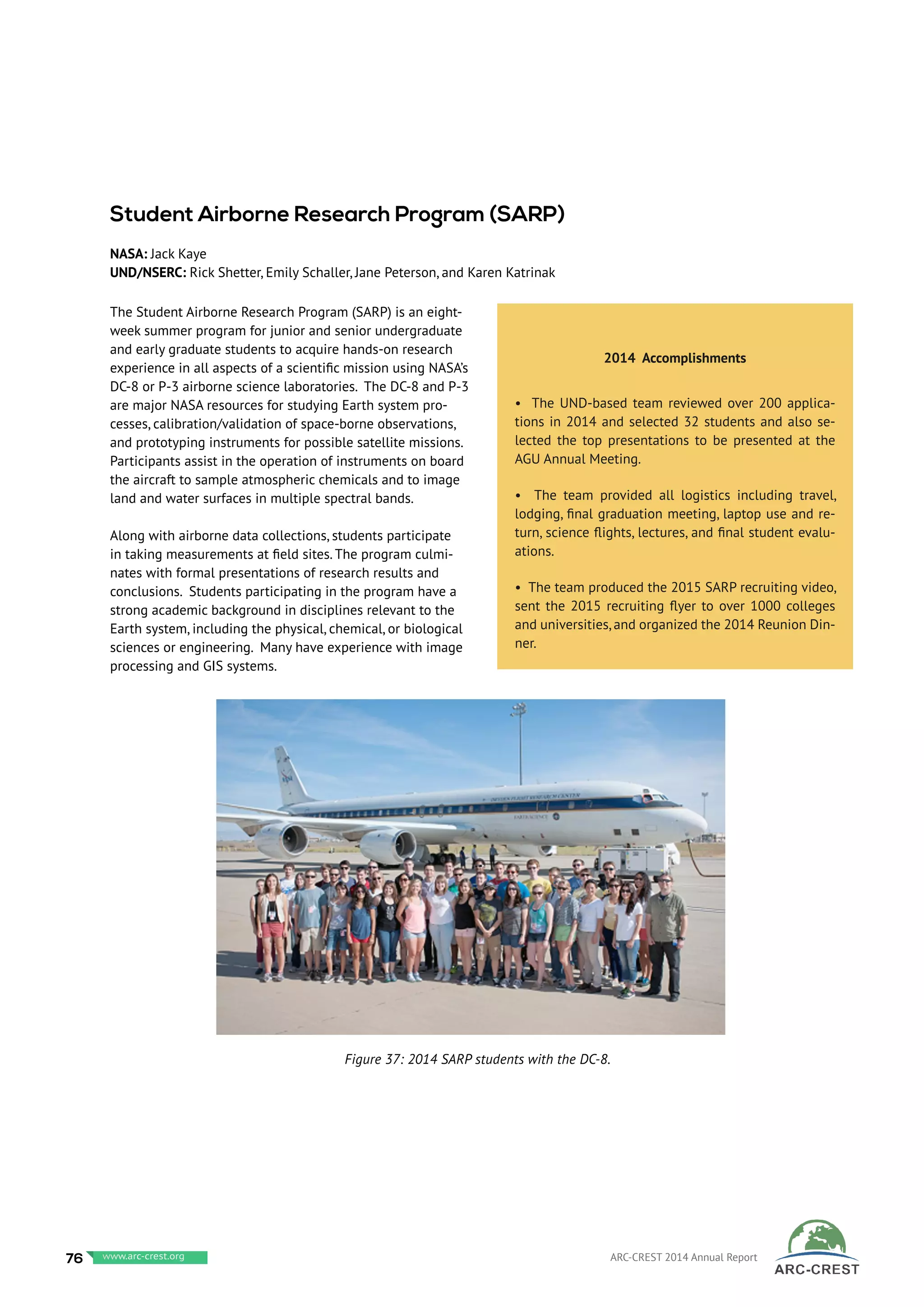 The Student Airborne Research Program (SARP) is an eight-
week summer program for junior and senior undergraduate
and early graduate students to acquire hands-on research
experience in all aspects of a scientific mission using NASA’s
DC-8 or P-3 airborne science laboratories. The DC-8 and P-3
are major NASA resources for studying Earth system pro-
cesses, calibration/validation of space-borne observations,
and prototyping instruments for possible satellite missions.
Participants assist in the operation of instruments on board
the aircraft to sample atmospheric chemicals and to image
land and water surfaces in multiple spectral bands.
Along with airborne data collections, students participate
in taking measurements at field sites. The program culmi-
nates with formal presentations of research results and
conclusions. Students participating in the program have a
strong academic background in disciplines relevant to the
Earth system, including the physical, chemical, or biological
sciences or engineering. Many have experience with image
processing and GIS systems.
 
2014 Accomplishments
• The UND-based team reviewed over 200 applica-
tions in 2014 and selected 32 students and also se-
lected the top presentations to be presented at the
AGU Annual Meeting.
• The team provided all logistics including travel,
lodging, final graduation meeting, laptop use and re-
turn, science flights, lectures, and final student evalu-
ations.
• The team produced the 2015 SARP recruiting video,
sent the 2015 recruiting flyer to over 1000 colleges
and universities, and organized the 2014 Reunion Din-
ner.
Student Airborne Research Program (SARP)
NASA: Jack Kaye
UND/NSERC: Rick Shetter, Emily Schaller, Jane Peterson, and Karen Katrinak
Figure 37: 2014 SARP students with the DC-8.
76 www.baeri.org ARC-CREST 2014 Annual Reportwww.arc-crest.org
 