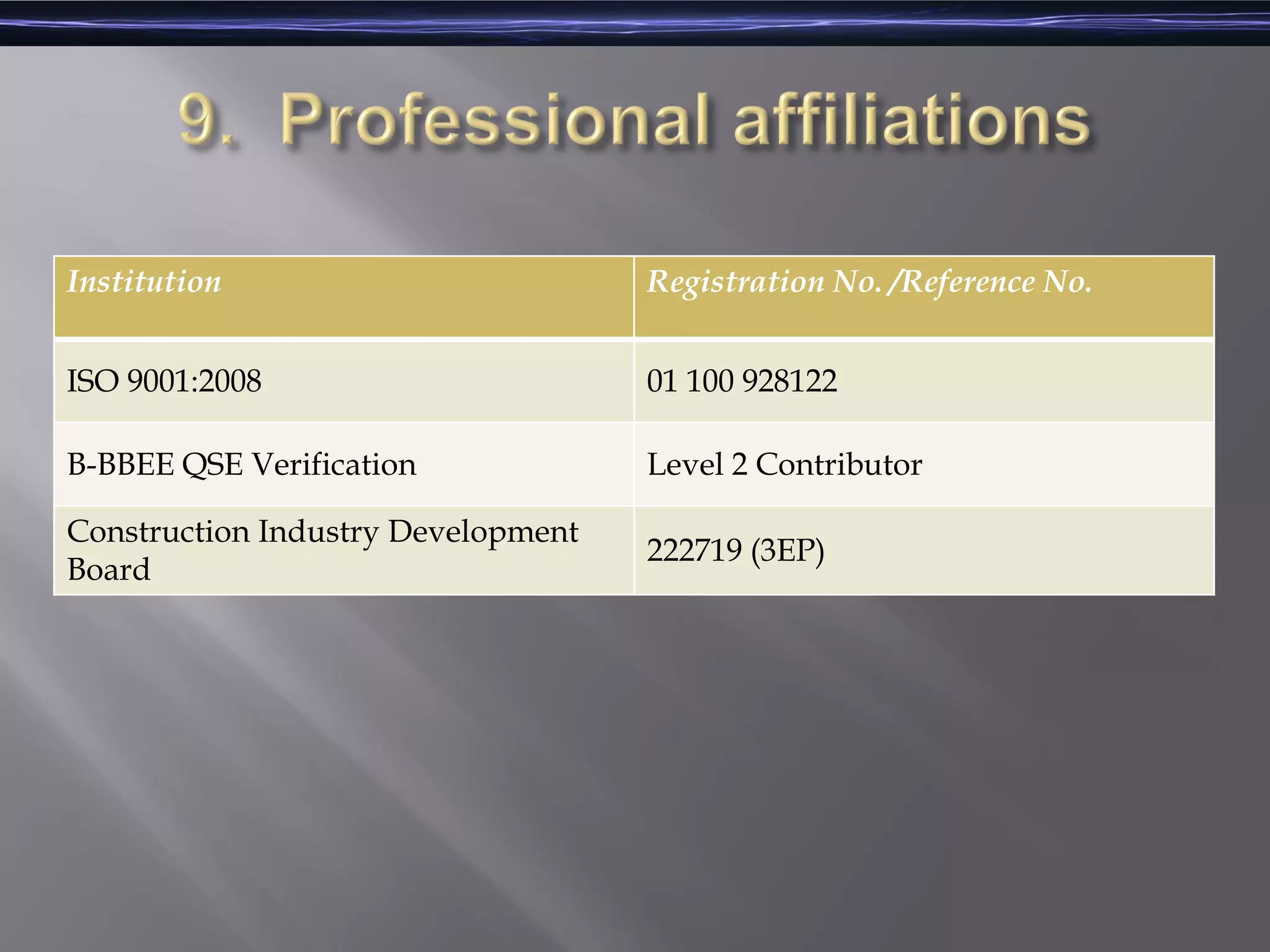 Institution Registration No. /Reference No.
ISO 9001:2008 01 100 928122
B-BBEE QSE Verification Level 2 Contributor
Construction Industry Development
Board
222719 (3EP)
 