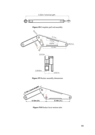 Dissertation - Design of a Formula Student Race Car Spring, Damper and ...