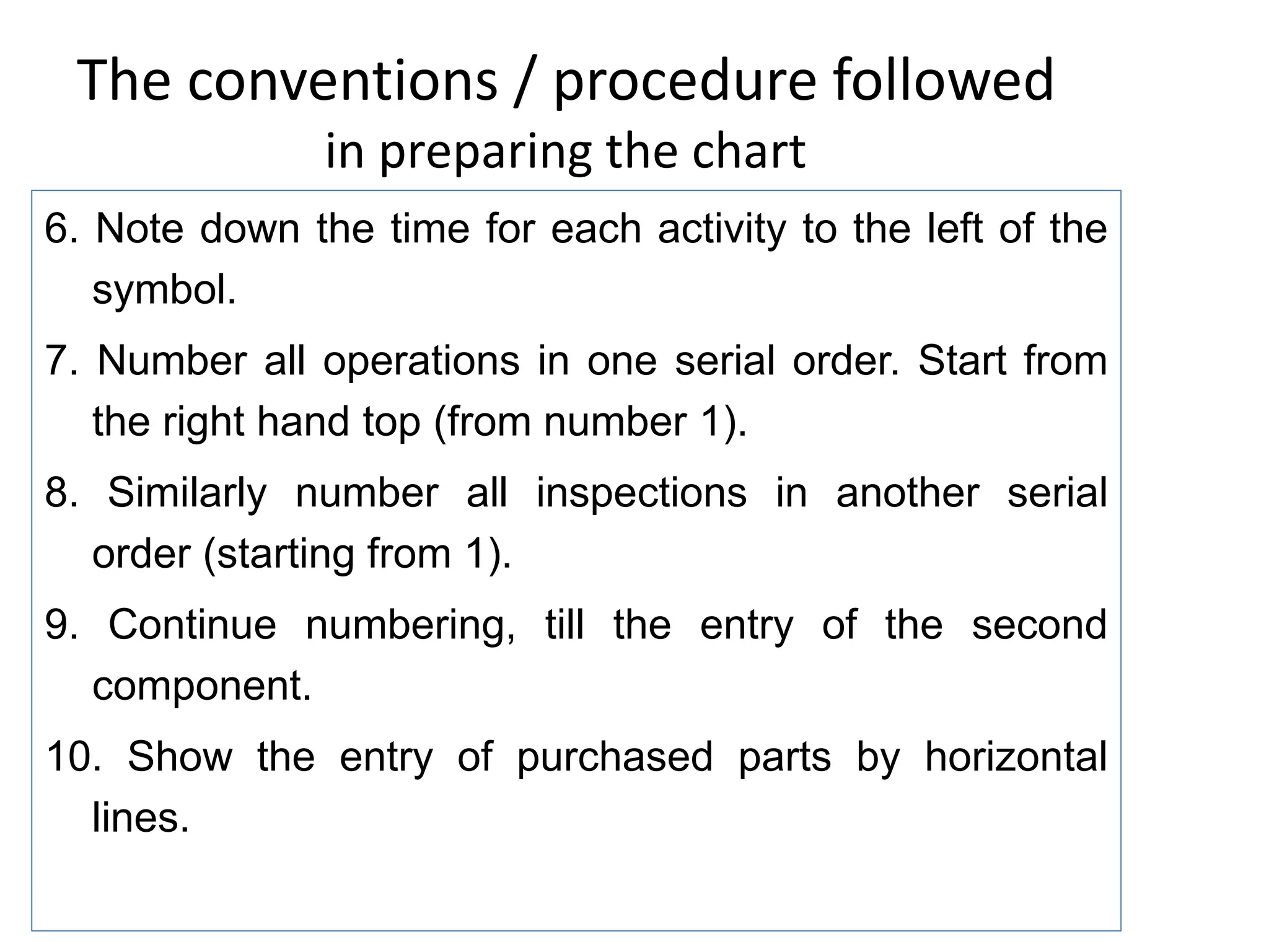 The conventions / procedure followed
in preparing the chart
6. Note down the time for each activity to the left of the
symbol.
7. Number all operations in one serial order. Start from
the right hand top (from number 1).
8. Similarly number all inspections in another serial
order (starting from 1).
9. Continue numbering, till the entry of the second
component.
10. Show the entry of purchased parts by horizontal
lines.
 