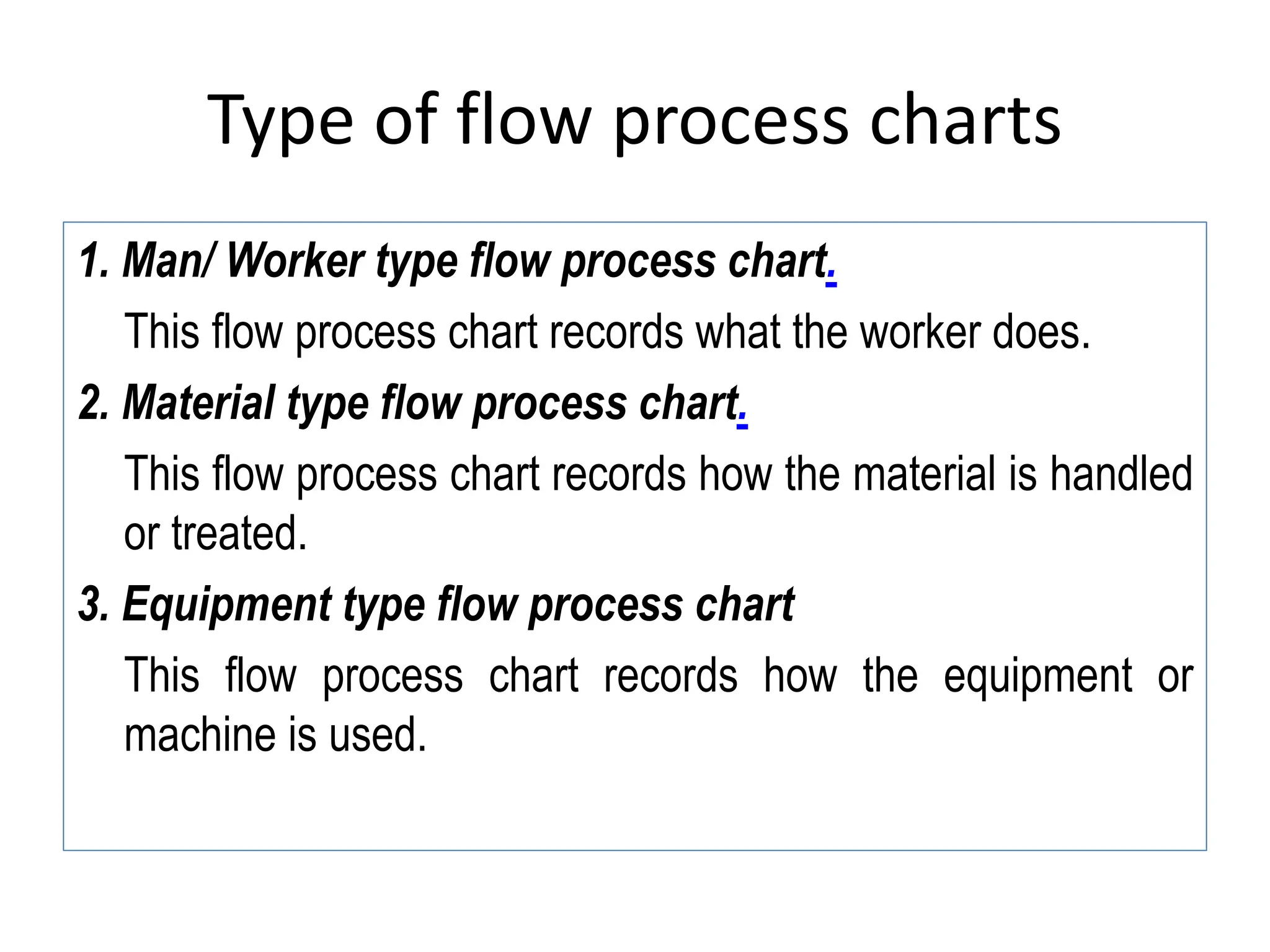 Type of flow process charts
1. Man/ Worker type flow process chart.
This flow process chart records what the worker does.
2. Material type flow process chart.
This flow process chart records how the material is handled
or treated.
3. Equipment type flow process chart
This flow process chart records how the equipment or
machine is used.
 