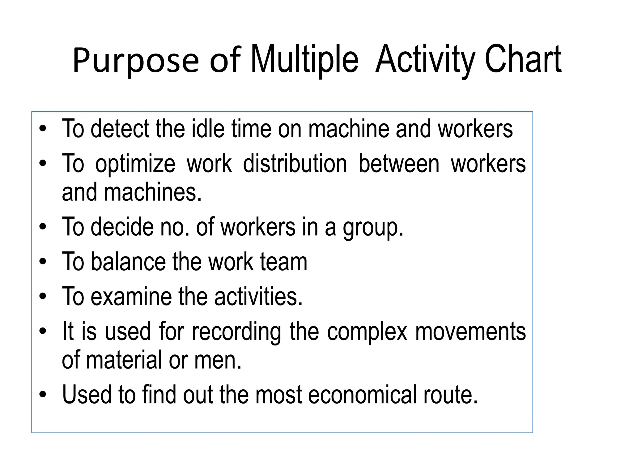 Purpose of Multiple Activity Chart
• To detect the idle time on machine and workers
• To optimize work distribution between workers
and machines.
• To decide no. of workers in a group.
• To balance the work team
• To examine the activities.
• It is used for recording the complex movements
of material or men.
• Used to find out the most economical route.
 