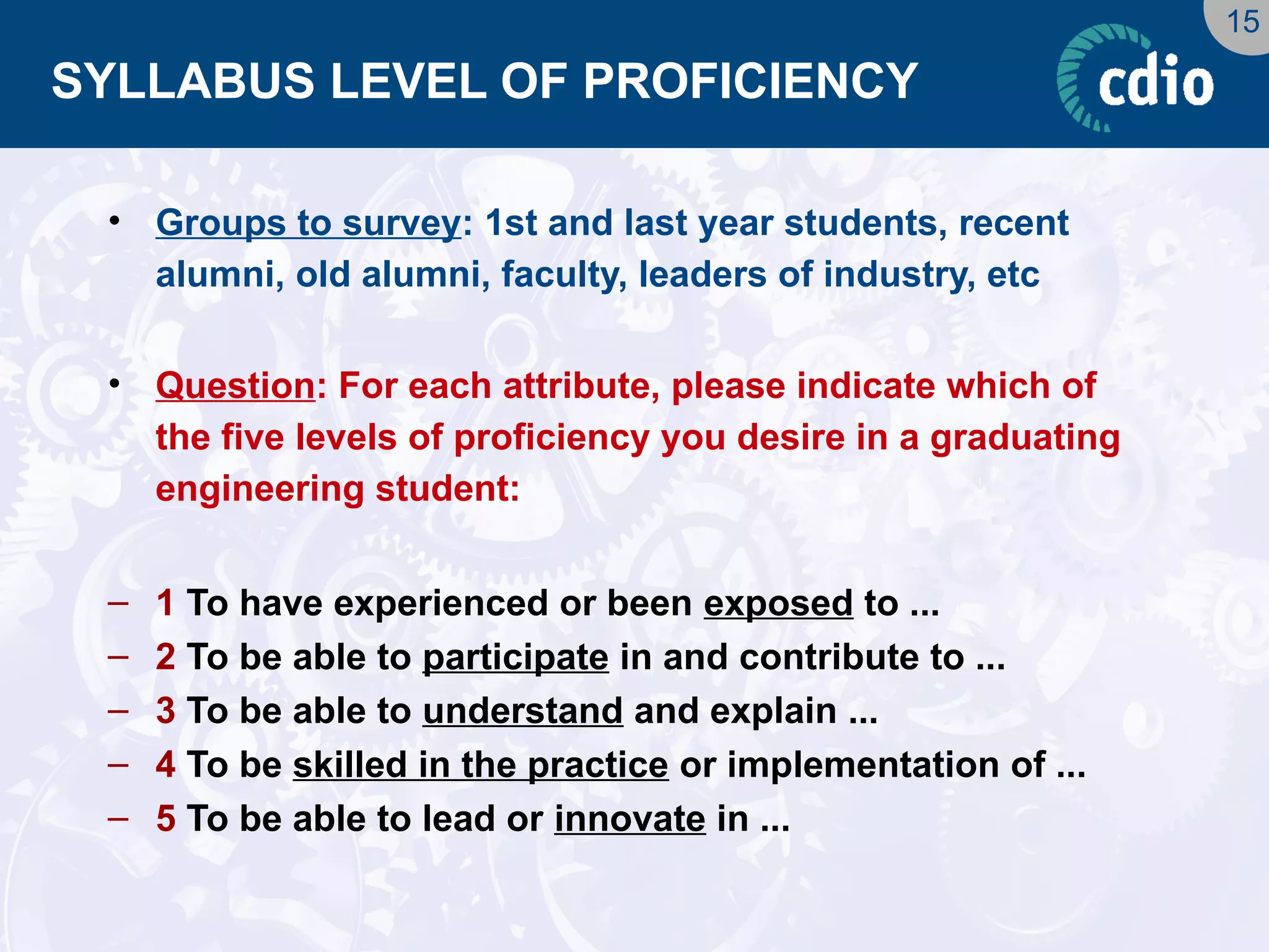 15 
SYLLABUS LEVEL OF PROFICIENCY 
•Groups to survey: 1st and last year students, recent alumni, old alumni, faculty, leaders of industry, etc 
•Question: For each attribute, please indicate which of the five levels of proficiency you desire in a graduating engineering student: 
–1 To have experienced or been exposed to ... 
–2 To be able to participate in and contribute to ... 
–3 To be able to understand and explain ... 
–4 To be skilled in the practice or implementation of ... 
–5 To be able to lead or innovate in ...  