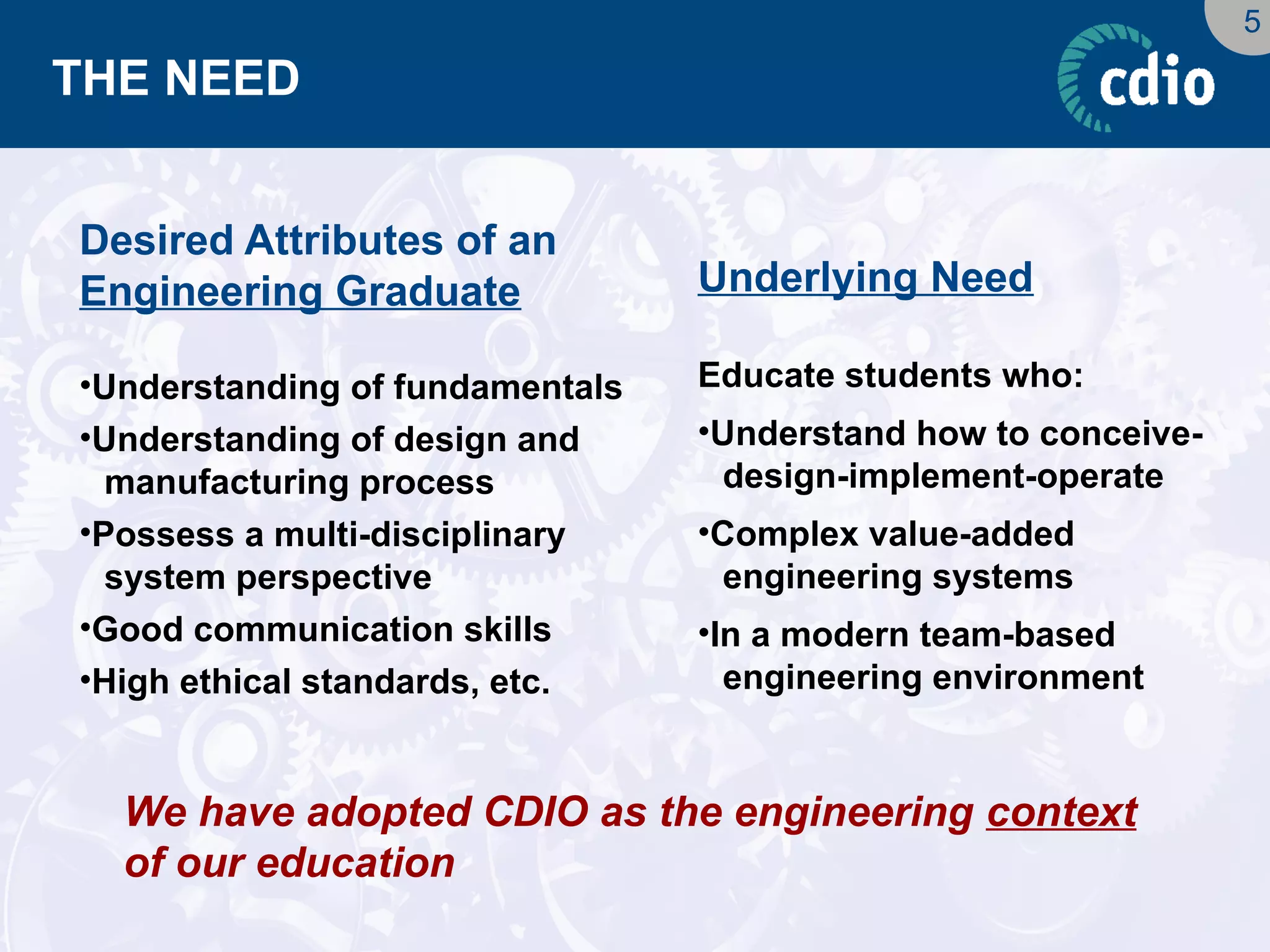 5 
THE NEED 
Desired Attributes of an Engineering Graduate 
•Understanding of fundamentals 
•Understanding of design and manufacturing process 
•Possess a multi-disciplinary system perspective 
•Good communication skills 
•High ethical standards, etc. 
Underlying Need 
Educate students who: 
•Understand how to conceive- design-implement-operate 
•Complex value-added engineering systems 
•In a modern team-based engineering environment 
We have adopted CDIO as the engineering context of our education  