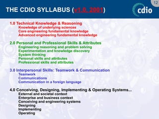 12 
THE CDIO SYLLABUS (v1.0, 2001) 
1.0 Technical Knowledge & Reasoning 
Knowledge of underlying sciences 
Core engineering fundamental knowledge 
Advanced engineering fundamental knowledge 
2.0 Personal and Professional Skills & Attributes 
Engineering reasoning and problem solving 
Experimentation and knowledge discovery 
System thinking 
Personal skills and attributes 
Professional skills and attributes 
3.0 Interpersonal Skills: Teamwork & Communication 
Teamwork 
Communications 
Communication in a foreign language 
4.0 Conceiving, Designing, Implementing & Operating Systems... 
External and societal context 
Enterprise and business context 
Conceiving and engineering systems 
Designing 
Implementing 
Operating  