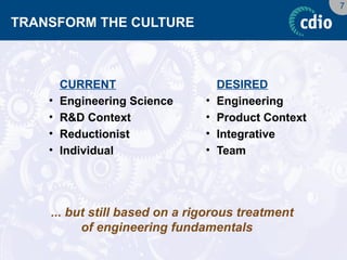 7 
TRANSFORM THE CULTURE 
CURRENT 
•Engineering Science 
•R&D Context 
•Reductionist 
•Individual 
... but still based on a rigorous treatment of engineering fundamentals 
DESIRED 
•Engineering 
•Product Context 
•Integrative 
•Team  