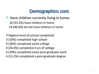 Demographics cont.Demographics cont.
 Have children currently living in home:
16 (53.3%) have children in home
14 (46.6%) do not have children in home
Highest level of school completed:
3 (10%) completed high school
9 (30%) completed some college
8 (26.6%) completed 4 yrs of college
6 (20%) completed some post-graduate work
4 (13.3%) completed a post-graduate degree
13
 