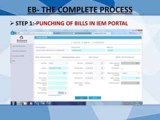 EB- THE COMPLETE PROCESS
 STEP 1:-PUNCHING OF BILLS IN IEM PORTAL
 