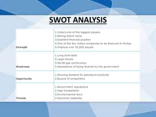 SWOT ANALYSIS
 