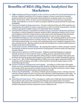 Page | 12
Benefits of BDA (Big Data Analytics) for
Marketers
A. Differentiating pricing strategies at the customer-product level and optimization of
pricing. McKinsey found that 75% of a typical company’s revenue comes from its standard
products and that 30% of the thousands of pricing decisions companies make every year fail to
deliver the best price. With a 1% price increase translating into an 8.7% increase in operating
profits, assuming there is no loss of volume, pricing has significant upside potential for improving
profitability.
B. Customer Insights & Responsiveness - Forrester study found that 44% of B2C marketers are
using big data and analytics to improve responsiveness to 36% are actively using analytics and data
mining to gain greater insights to plan more relationship-driven strategies.
C. Incremental Customer Acquisition and Revenue per customer, Reduction of Churn –
According to a study by Datameer Customer Analytics (48%), Operational Analytics (21%), Fraud
and Compliance (12%) New Product & Service Innovation (10%) and Enterprise Data Warehouse
Optimization (10%) are among the most popular big data use cases in sales and marketing.
D. Embedded intelligence into Contextual Marketing - The marketing platform stack in many
companies is growing fast based on evolving customer, sales, service and channel needs not met
with existing systems today. As a result, many marketing stacks aren’t completely integrated at the
data and process levels. Big data analytics provides the foundation for creating scalable Systems of
Insight to help alleviate this problem.
E. Cementing customer Relationships - By using big data analytics to define and guide customer
development, marketers increase the potential of creating greater customer loyalty and improving
customer lifetime.
F. Optimization of Sales & GTM Strategies - McKinsey found that biopharma companies
typically spend 20% to 30% of their revenues on selling, general, and administrative If these
companies could more accurately align their selling and go-to-market strategies with regions and
territories that had the greatest sales potential, go-to-market costs would be immediately reduced.
G. Long Term - 58% of Chief Marketing Officers (CMOs) say search engine optimization (SEO) and
marketing, email marketing, and mobile is where big data is having the largest impact on their
marketing programs today.
H. Greater Customer Engagement and Loyalty – According to a Forbes study with market
leaders across ten industries department-specific analytics and Big Data expertise were sufficient to
get strategies off the ground and successful; enterprise-wide expertise and massive culture change
were accomplished after pilot programs delivered positive results.
I. Enhancing Profitability – According to Deloitte stats Generating revenue, reducing costs and
reducing working capital are three core areas where Big Data is delivering business value today. An
enterprises’ value drivers scale more efficiently when managed using advanced analytics and Big
data.
J. Omnichannel Experience - CVA is emerging as a viable series of Big Data-based technologies
that accelerate sales cycles while retaining and scaling the personalized nature of customer
relationships. The bottom line is that CVA is now a viable series of technologies for orchestrating
excellent omnichannel customer experiences across a selling network.
 