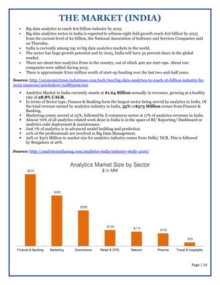 Page | 14
THE MARKET (INDIA)
 Big data analytics to reach $16 billion industry by 2025
 Big data analytics sector in India is expected to witness eight-fold growth reach $16 billion by 2025
from the current level of $2 billion, the National Association of Software and Services Companies said
on Thursday.
 India is currently among top 10 big data analytics markets in the world.
 The sector has huge growth potential and by 2025, India will have 32 percent share in the global
market.
 There are about 600 analytics firms in the country, out of which 400 are start-ups. About 100
companies were added during 2015.
 There is approximate $700 million worth of start-up funding over the last two-and-half years.
Source: http://economictimes.indiatimes.com/tech/ites/big-data-analytics-to-reach-16-billion-industry-by-
2025-nasscom/articleshow/52885509.cms
 Analytics Market in India currently stands at $1.64 Billion annually in revenues, growing at a healthy
rate of 28.8% CAGR.
 In terms of Sector type, Finance & Banking form the largest sector being served by analytics in India. Of
the total revenue earned by analytics industry in India, 35% or$575 Million comes from Finance &
Banking.
 Marketing comes second at 25%, followed by E-commerce sector at 17% of analytics revenues in India.
 Almost 70% of all analytics related work done in India is in the space of BI/ Reporting/ Dashboard or
analytics code deployment & maintenance.
 Just 7% of analytics is in advanced model building and prediction.
 22% of the professionals are involved in Big Data Management.
 29% or $472 Million in market size for analytics industry comes from Delhi/ NCR. This is followed
by Bengaluru at 26%.
Source: http://analyticsindiamag.com/analytics-india-industry-study-2016/
 