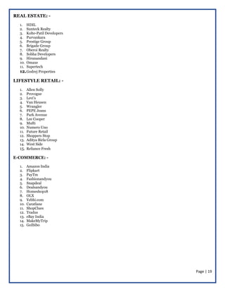 Page | 19
REAL ESTATE: -
1. HDIL
2. Sunteck Realty
3. Kolte-Patil Developers
4. Purvankara
5. Prestige Group
6. Brigade Group
7. Oberoi Realty
8. Sobha Developers
9. Hiranandani
10. Omaxe
11. Supertech
12.Godrej Properties
LIFESTYLE RETAIL: -
1. Allen Solly
2. Provogue
3. Levi’s
4. Van Heusen
5. Wrangler
6. PEPE Jeans
7. Park Avenue
8. Lee Cooper
9. Mufti
10. Numero Uno
11. Future Retail
12. Shoppers Stop
13. Aditya Birla Group
14. West Side
15. Reliance Fresh
E-COMMERCE: -
1. Amazon India
2. Flipkart
3. PayTm
4. Fashionandyou
5. Snapdeal
6. Dealsandyou
7. Homeshop18
8. OLX
9. Yebhi.com
10. Caratlane
11. ShopClues
12. Tradus
13. eBay India
14. MakeMyTrip
15. GoIbibo
 