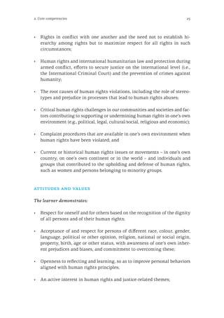 252. Core competencies
•	 Rights in conflict with one another and the need not to establish hi-
erarchy among rights but to maximize respect for all rights in such
circumstances;
•	 Human rights and international humanitarian law and protection during
armed conflict, efforts to secure justice on the international level (i.e.,
the International Criminal Court) and the prevention of crimes against
humanity;
•	 The root causes of human rights violations, including the role of stereo-
types and prejudice in processes that lead to human rights abuses;
•	 Critical human rights challenges in our communities and societies and fac-
tors contributing to supporting or undermining human rights in one’s own
environment (e.g., political, legal, cultural/social, religious and economic);
•	 Complaint procedures that are available in one’s own environment when
human rights have been violated; and
•	 Current or historical human rights issues or movements – in one’s own
country, on one’s own continent or in the world – and individuals and
groups that contributed to the upholding and defense of human rights,
such as women and persons belonging to minority groups.
attitudes and values
The learner demonstrates:
•	 Respect for oneself and for others based on the recognition of the dignity
of all persons and of their human rights;
•	 Acceptance of and respect for persons of different race, colour, gender,
language, political or other opinion, religion, national or social origin,
property, birth, age or other status, with awareness of one’s own inher-
ent prejudices and biases, and commitment to overcoming these;
•	 Openness to reflecting and learning, so as to improve personal behaviors
aligned with human rights principles;
•	 An active interest in human rights and justice-related themes;
 