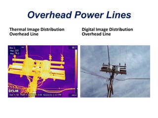 Universal Thermal Imaging Services power point presentation | PPTX