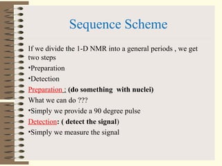 Sequence Scheme
If we divide the 1-D NMR into a general periods , we get
two steps
•Preparation
•Detection
Preparation : (do something with nuclei)
What we can do ???
•Simply we provide a 90 degree pulse
Detection: ( detect the signal)
•Simply we measure the signal
 