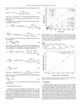 G. Singh et al. / Journal of Molecular Catalysis A: Chemical 411 (2016) 78–86 85
We can also write above equation in terms of catalyst concentra-
tion,
Q+
S2−
2
Q+
= Q+
tot
KS S2−
2 aq
1 + KCl[Cl−]
2
aq + KS S2−
2 aq
(26)
where, Q+
tot
and Q+
S2−
2 Q+
are the total concentrations of cat-
alyst and the concentration of catalyst attached to S2−
2 anions,
respectively.
We obtain Eq. (27) for the rate of the organic reactions by com-
bining Eqs. (14) and (26) as,
−rorg = −
d[RCl]org
dt
= korg[RCl]
2
org Q+
tot
KS S2−
2 aq
1 + KCl Cl− 2
aq
+ KS S2−
2 aq
(27)
−
d[RCl]org
dt
= kogr[RCl]
2
org Q+
tot
Ks S2−
2 aq
1 + KCl Cl− 2
aq
+ Ks S2−
2 aq
(28)
Let us introduce fractional conversion of reactant (XRCl), which can
be calculated as
XRCl =
[RCl]org,0 − [RCl]org
[RCl]org,0
(29)
where, [RCl]org,0and [RCl]org represents initial concentration of
benzyl chloride and concentration at any time respectively. Now
we can write Eq. (28) in the form of fractional conversion as
−rorg =
dXRCl
dt
= korg[RCl]org,0 Q+
tot
KS S2−
2 aq
(1 − XRCl)2
1 + KCl Cl− 2
aq
+ KS S2−
2 aq
(30)
=
dXRCl
(1 − XRCl)2
= korg[RCl]org,0 Q+
tot
KS S2−
2 aq
1 + KCl Cl− 2
aq
+ KS S2−
2 aq
dt
(31)
=
dXRCl
(1 − XRCl)2
= kappdt (32)
where kapp = korg[RCl]org,0 Q+
tot
KS S2−
2 aq
1+KCl[Cl−
]
2
aq
+KS S2−
2 aq
.The terms
in the kapp can be calculated experimentally. Thus, after integration
of Eq. (32) we get,
XRCL
1 − XRCL
= kappt (33)
From the Eq. (33) it is clear that the reaction follows second
order kinetics.
3.5. Validation of kinetic model
The kinetic model was validated by considering Eq. (33) was
valid at different temperatures by plotting of XRCl/(1−XRCl) against
time (Fig. 12). The slope of each line gives the apparent rate constant
kapp at different temperatures as shown in Table 2. Fig. 13 shows
comparison of calculated conversions of BC based on app. rate
constants and experimentally obtained conversions of BC. Good
agreement has been observed between calculated and experimen-
tal conversions.
Fig. 12. Validation of the kinetic model with experimental data at differ-
ent temperature. Volume of organic phase = 5.0 × 10−5
m3
, volume of aqueous
phase = 5.0 × 10−5
m3
, concentration of toluene = 6.6 kmol/m3
in org. phase, concen-
tration of BC = 2.6 kmol/m3
in org. phase, concentration of catalyst = 0.29 kmol/m3
org. phase; sulﬁde conc. = 2.53 kmol/m3
, MEA/H2S mole ratio = 2.28, sulfur load-
ing = 1.875 kmol/m3
, stirring speed = 1500 rpm.
Table 2
Apparent rate constants (kapp) at different temperaturesb
.
Temperature (◦
C) 30 40 50 60
kapp (min−1
) 0.01673 0.03276 0.05033 0.10171
b
All the considerations are same as mentioned in Fig. 12.
Fig. 13. Comparison of calculated and experimental BC conversions at 480 min dif-
ferent temperatures and all conditions are as same as Fig. 12.
4. Conclusion
A detailed study has been carried out on the synthesis of DBDS
from BC using Amberlite IR-400 as a solid phase transfer catalyst.
It is seen that at different speed of agitation there was no signiﬁ-
cant change on the rate of reaction so the reaction was found to be
kinetically controlled and all experiments were done at a speed of
1500 rpm. The reaction was found to be approximately ﬁrst order
with respect the concentration of the catalyst, second order with
respect to the reactant concentration and second order with respect
to the sulﬁde concentration. 100% selectivity of DBDS was observed
at 1.875 kmol/m3 of sulfur loading. The obtained activation energy,
for DBDS synthesis, from Arrhenius plot was 56.03 kJ/mol. Catalyst
 