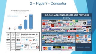 2 – Hype ? - Consortia
 