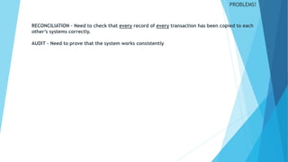 PROBLEMS!
RECONCILIATION – Need to check that every record of every transaction has been copied to each
other’s systems correctly.
AUDIT – Need to prove that the system works consistently
 