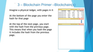 3 – Blockchain Primer –Blockchain(s)`
Imagine a physical ledger, with pages in it
At the bottom of the page you enter the
hash for that page
At the top of the next page, you start
with the hash from the previous page.
This means that when you hash the page
it includes the hash from the previous
page.
 