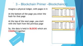 3 – Blockchain Primer –Blockchain(s)`
Imagine a physical ledger, with pages in it
At the bottom of the page you enter the
hash for that page
At the top of the next page, you start
with the hash from the previous page
So, the data is held in BLOCKS which are
CHAINed together
 
