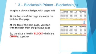 3 – Blockchain Primer –Blockchain(s)`
Imagine a physical ledger, with pages in it
At the bottom of the page you enter the
hash for that page
At the top of the next page, you start
with the hash from the previous page
So, the data is held in BLOCKS which are
CHAINed together
 